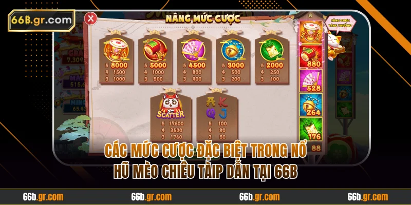Các mức cược đặc biệt trong nổ hũ Mèo Chiêu Tài