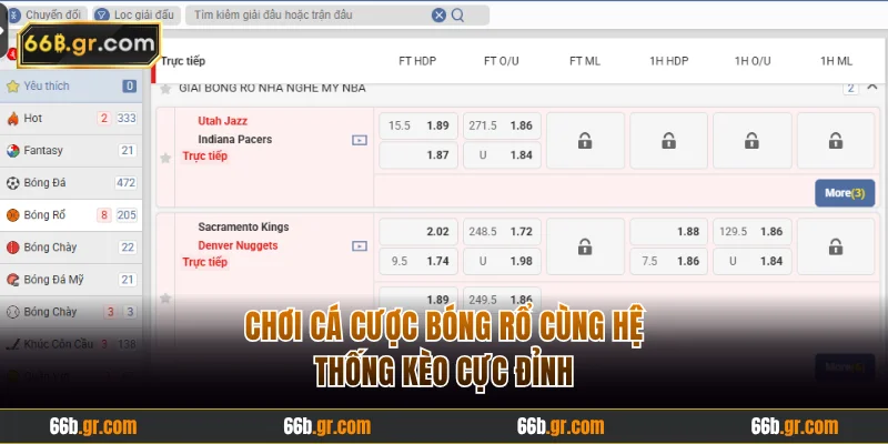 Chơi cá cược bóng rổ cùng hệ thống kèo cực đỉnh