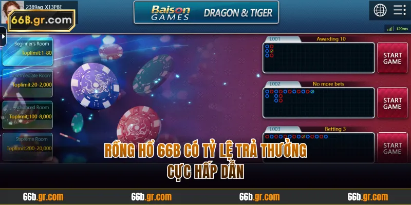 Game có tỷ lệ thưởng hấp dẫn, tối ưu khả năng thắng