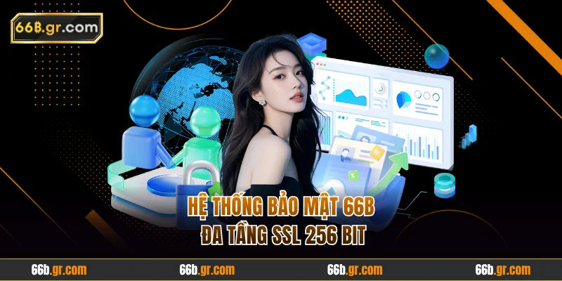 Ưu điểm nổi bật giúp 66B được hàng triệu người tin chọn