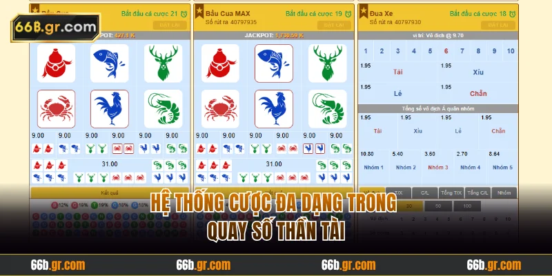 Hệ thống cược đa dạng trong quay số Thần Tài