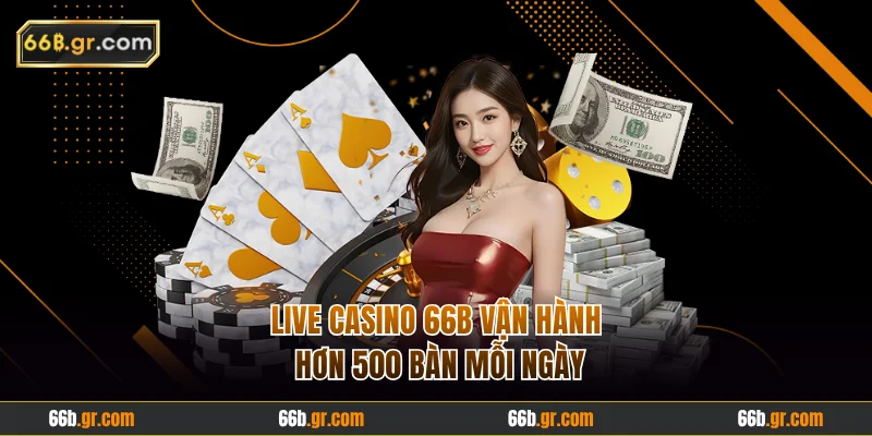 Top sản phẩm game đổi thưởng nổi nhất tại 66b