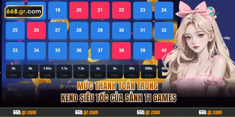 Mức thanh toán trong Keno Siêu Tốc của T1 Games
